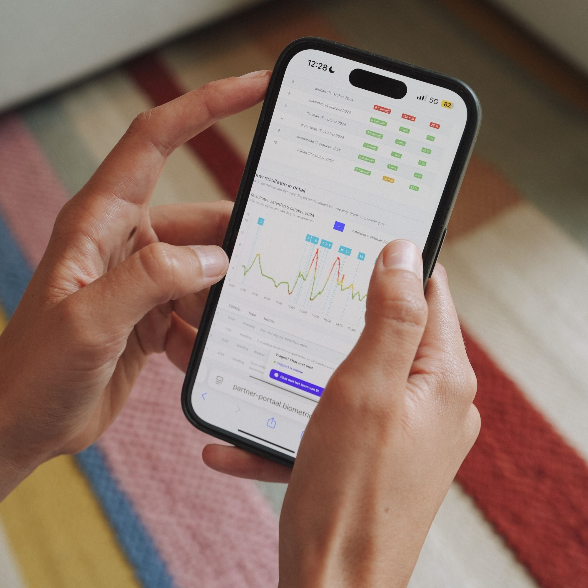 Continue glucose monitor (CGM) grafiek op smartphone voor metabole analyse door diëtist.